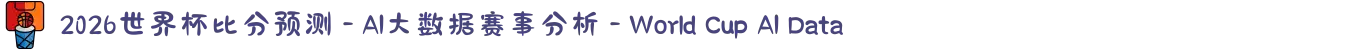 2026世界杯比分预测 - AI大数据赛事分析 - World Cup AI Data